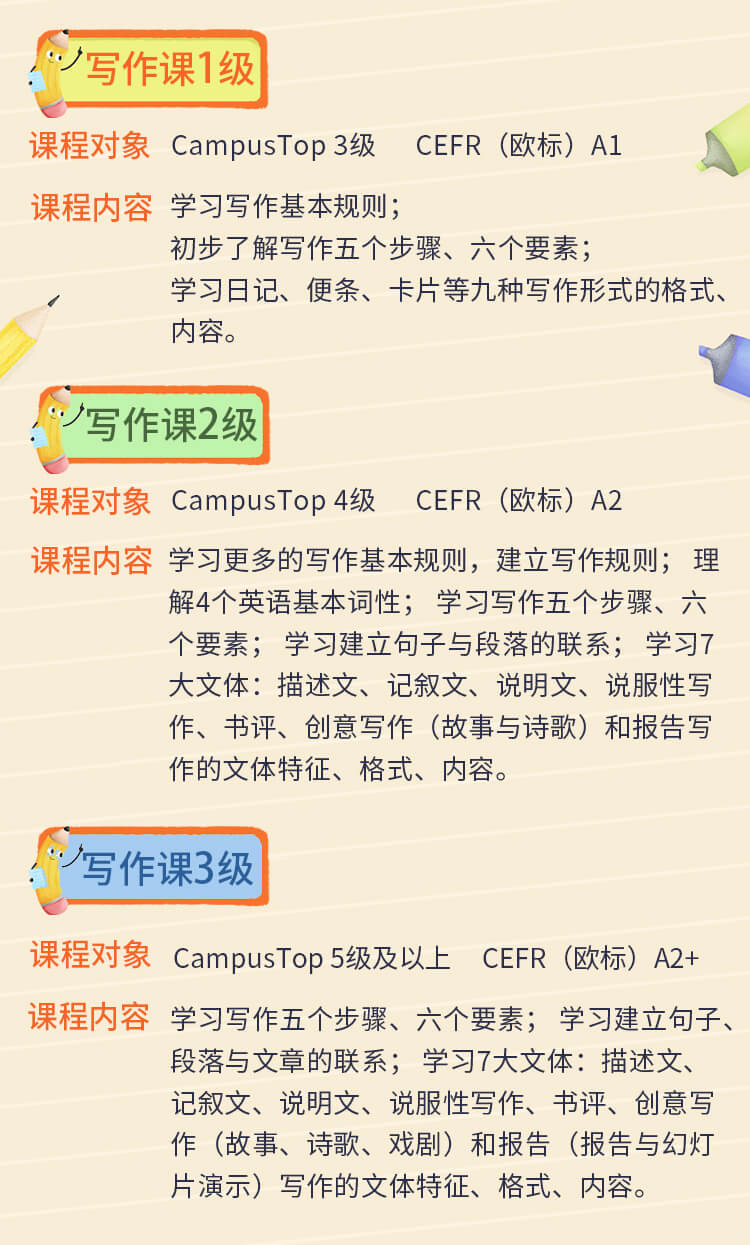 对标美国经典写作教材Write Source,CampusTop自主研发写作课正式上线 – CampusTop